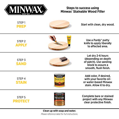 Minwax Stainable Wood Filler 6 oz - Indoor/Outdoor, Sandable, Paintable, Repair Cracks