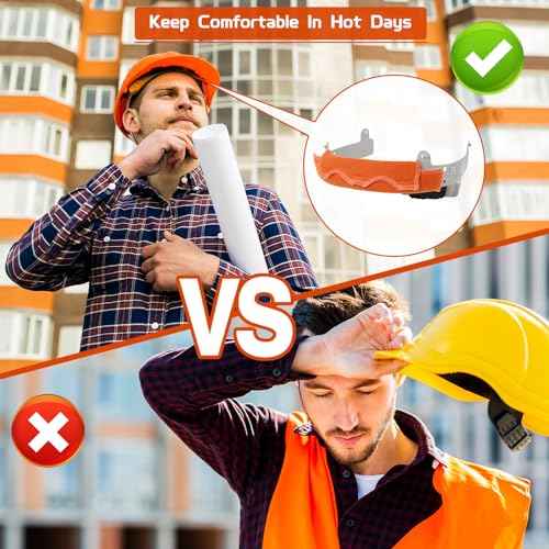 3PCS Hard hat Liner- Hard hat Sweatband Replacement,Hardhat Sweatband Washable, Flame Retardant Cotton Hard Hat Accessories Sweat for Welding Helmet, Construction Hats, Chainsaw Helmet Men