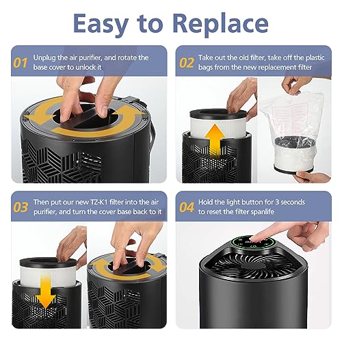2 Pack TZ-K1 Replacement Filter for FreAire KN6391 / VOOPNU DH-JH12 – 3‑in‑1 HEPA + Activated Carbon