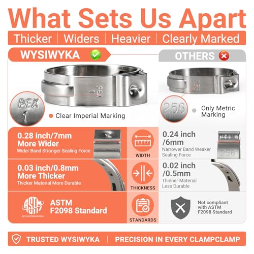 WYSIWYKA 1/2 Inch PEX Crimp Rings Set 120pcs Stainless Steel Hose Clamps