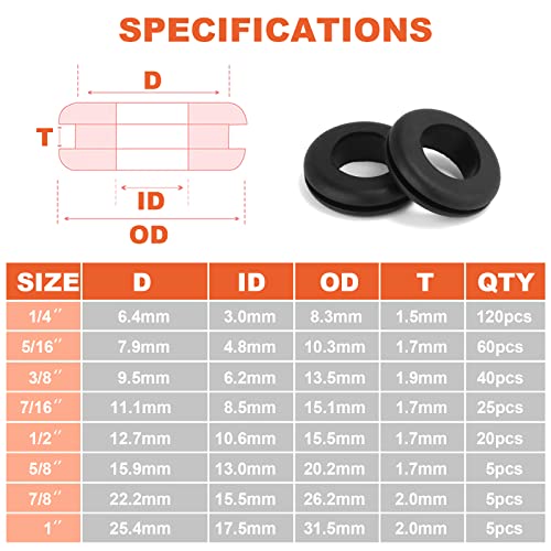 PHSZZ 280PCS Rubber Grommet Kit with 8 Sizes - Wiring, Automotive, Electrical, Sheet Metal, Hardware Repair