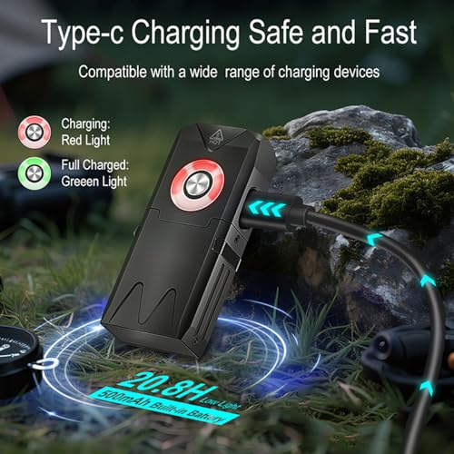 650 High Lumen EDC Keychain Flashlight, Rechargeable Mini Clip-on Flashlight with RGB Light, IP66 Waterproof, Multi-Functional & Tail Magnet for Outdoor Emergency Gear(EV25)