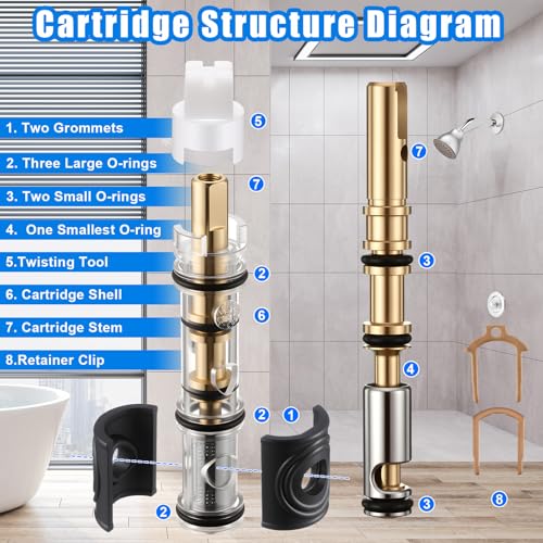 Enhon 2 Pack Shower Cartridge Replacement for Moen 1225 / 1225B - Easy Install, Durable Faucet Repair Kit