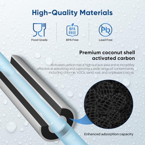 PUREPLUS 5 Micron 10x4.5 Inch Whole House Sediment & Carbon Water Filter 2-Pack