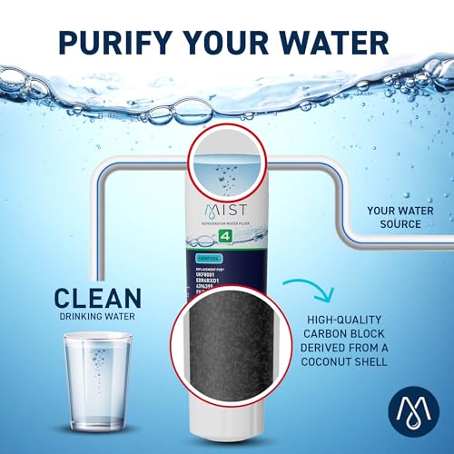 Mist EDR4RXD1 Water Filter 1 Pack NSF 42 Certified Compatible with Whirlpool & More