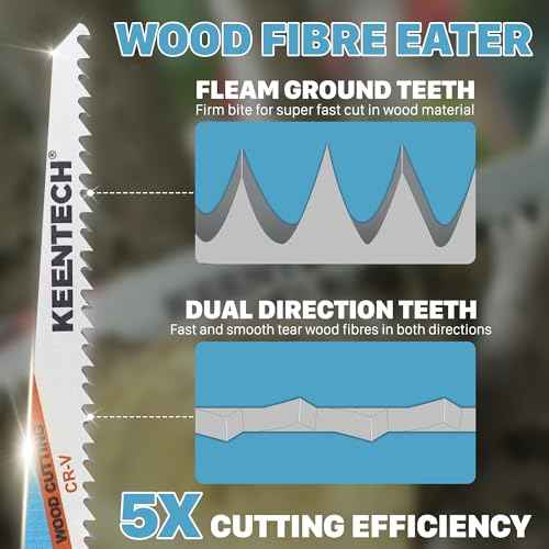 KEENTECH 6 Inch Cr-V Reciprocating Saw Blade 5-Pack for Cutting Wood, Engineered Wood, PVC Piping, Drywall, 6 TPI Fleam Ground Teeth, Compatible with Milwaukee Sawzall and Other Reciprocating Saws
