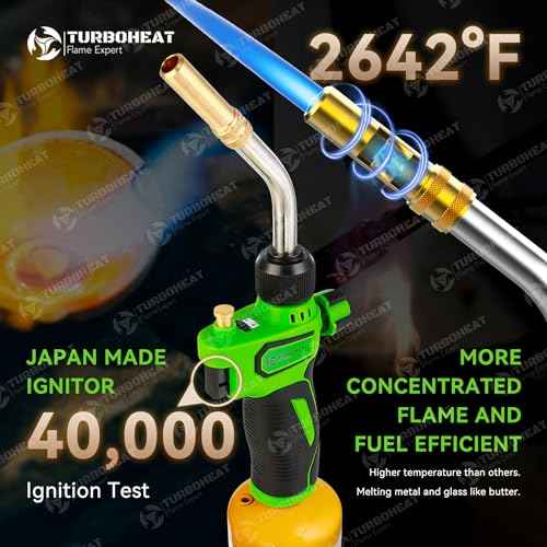High-Intensity Turbo Torch Head with Auto-Igniter - for Propane/MAPP Gas (Cylinder Not Included) - with Rubber Grip for Soldering, Brazing, Welding