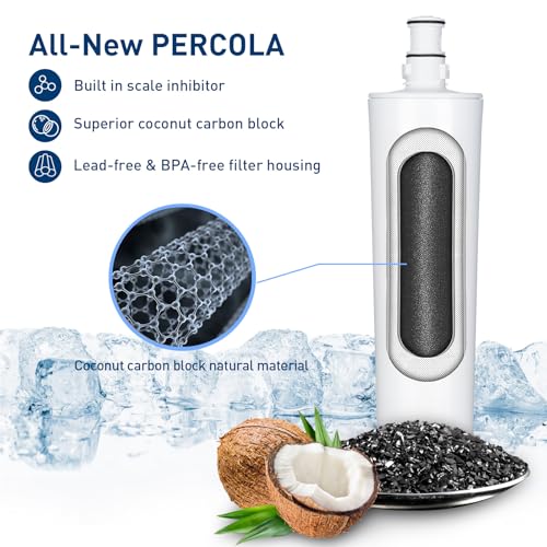 PERCOLA HF20-S/HF20-MS/HF25-S Water Filter Cartridge 2-Pack, 0.5µm, Scale Inhibitor