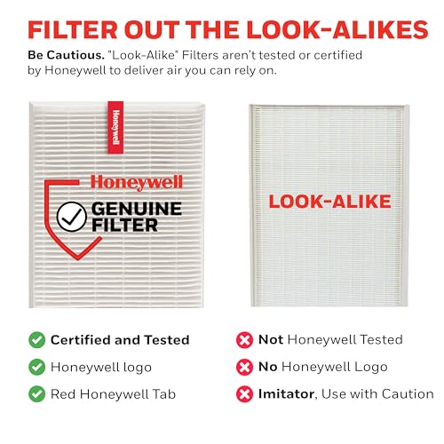 Honeywell 3-Pack HEPA Air Purifier Filter Replacement for HPA094/HPA100/HPA200 Series