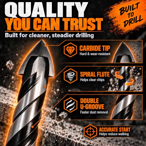 TITGGI 10-Piece Masonry Drill Bit Set - 7 Sizes for Concrete, Tile, Brick, and More