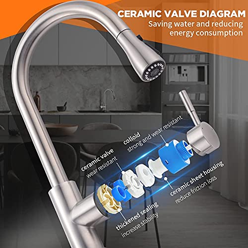 OWOFAN Classic Brushed Nickel Kitchen Faucet with Pull-Down Sprayer, 1-Hole Deck Mount, Stainless Steel