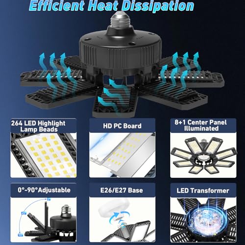 LAMLAMCK 8+1 Panel 240W LED Garage Light Ceiling Fixture - Daylight 6500K