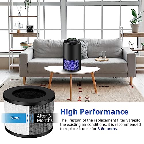 TZ-K1 Replacement Filter for ToLife TZ-K1 & VOOPNU DH-JH12 Air Purifiers | White 2 Pack