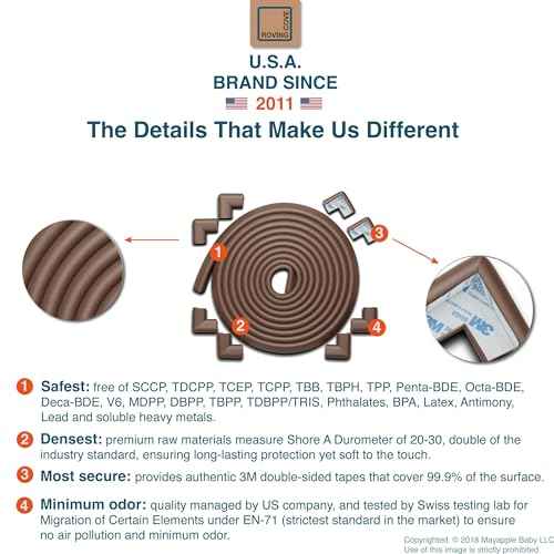 Roving Cove HeftyFit Edge Corner Protector Baby Proofing (Large 18ft Edge 8 Corners), Heavy-Duty, Soft NBR Rubber Foam, Furniture Fireplace Safety Bumper Guard, 3M Adhesive, Coffee Brown