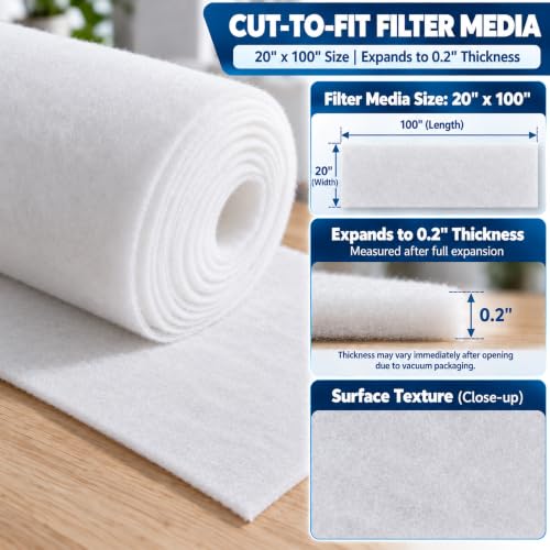 White 20x100 Inch MERV 8 Air Vent Filter Kit - Cut to Fit HVAC, Furnace, Home Ventilation