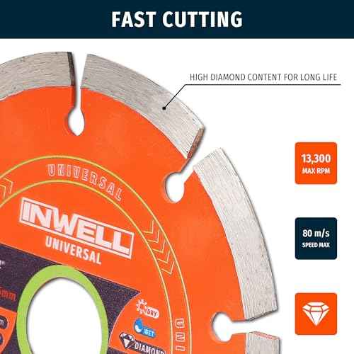 4-1/2 Inch Segmented Diamond Saw Blades 2-Pack, Diamond Cutting Wheel for Angle Grinder, Tile Cutter Blades, for Cutting Stone Marble Granite Concrete Brick, 7/8¡¯¡¯-20mm Arbor