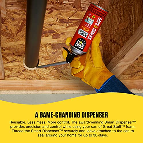 Great Stuff 99108824 Smart Dispenser Gaps & Cracks Cream 12oz Pack of 2
