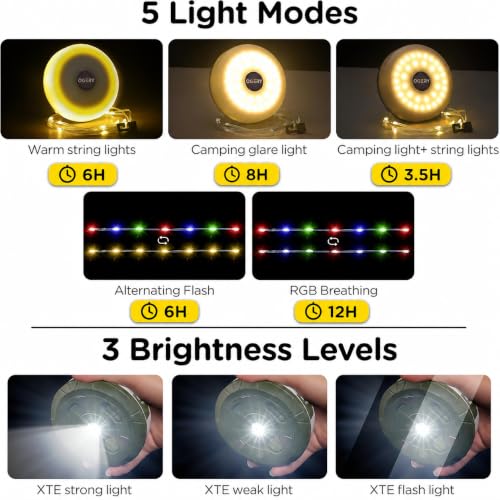 OGERY Green Camping String Lights 4-in-1, 32.8FT with 8 Modes, Portable & Waterproof