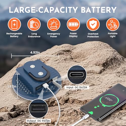 Yontriyo 42W-2Pack Rechargeable Camping Lights 12000mAh Portable Lanterns with Magnetic Base & 4 Modes