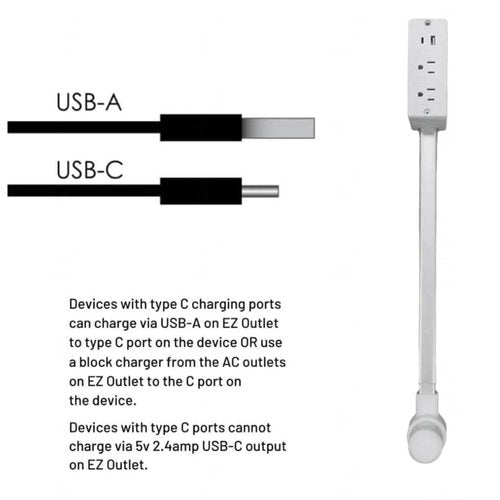 180° Swivel Wall Outlet Extender Stick with 2 AC Plugs & USB-A/USB-C, Extendable Rotating Power Socket Expander (22-34 Inch) for Behind Couches, Furniture - Electrical Plug Extension (1pc)