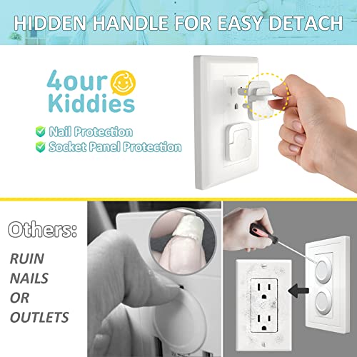 4our Kiddies Baby-Proof Outlet Covers 60 Pack Child Safety Electric Plug Protectors
