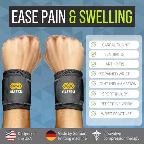BLITZU Carpal Tunnel Wrist Brace, 2 Pack Wrist Compression Straps for Pain Relief. Wrist Bands Support for, Tendonitis, Weightlifting, Working Out, Left and Right Hand Protection