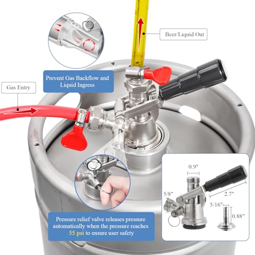 D-System Sankey Keg Coupler for Beer Taps | WELLBOM Sankey D Type