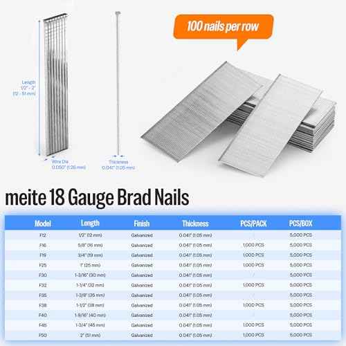 meite 18 Gauge Brad Nails, 1-1/2-Inch 18GA Brad Nails, Galvanized Nail Gun Nails for Pneumatic, Electric Brad Nailer Gun (5,000 Counts)