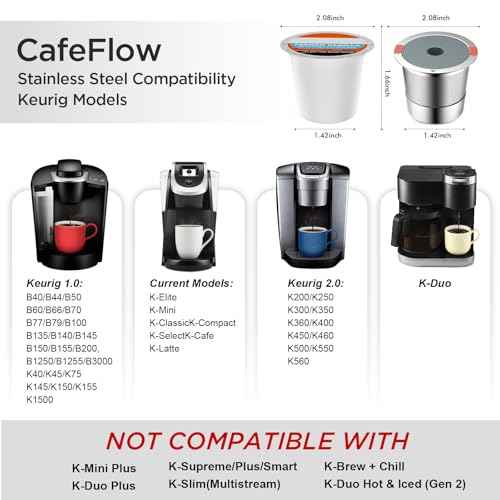 Noalto Reusable K Cups and Coffee Pods,Universal stainless steel k Cups for Keurig 2.0 and 1.0 Coffee Makers machine(2pack)