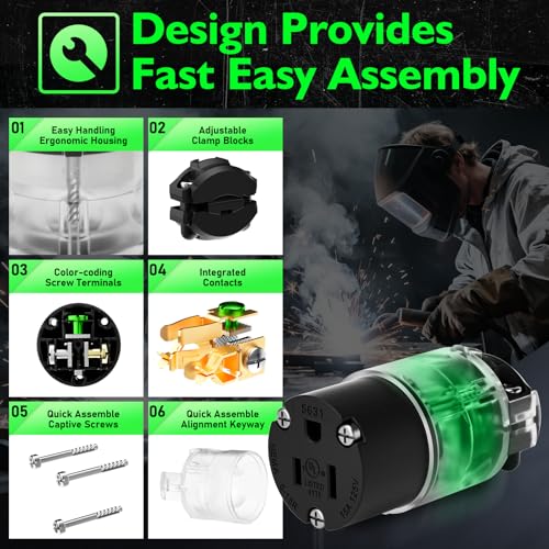 EPLESFTON 5 Set Lighted Extension Cord Ends 15A 125V NEMA 5-15P & 5-15R Male & Female Repair Kit