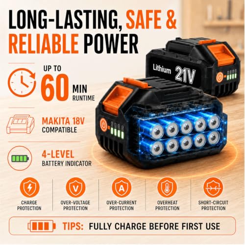 MJUM Cordless Water Transfer Pump 770 GPH with Dual 4.0Ah Batteries - Orange
