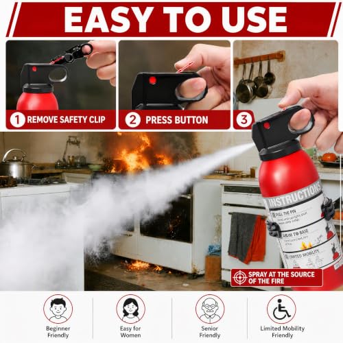 Ougist 2-Pack Small Portable Fire Extinguisher for Home & Car – ABC Chemical Powder, 1.32lb each