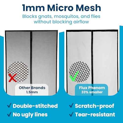 Flux Phenom Magnetic Screen Door - Bugs Out, Breeze in - 9min Install Auto-Sealing Heavy Duty Double Stitched Mesh, 52 Magnets, Hands Free Sliding & Patio Doors Net, Pet & Kid Friendly, 38 x 82 Inch