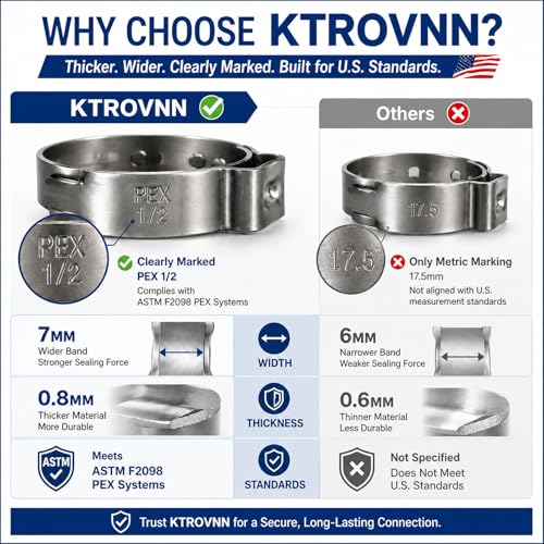 KTROVNN 1/2 Inch PEX Crimp Rings Pack of 120 - Universal Plumbing Fittings