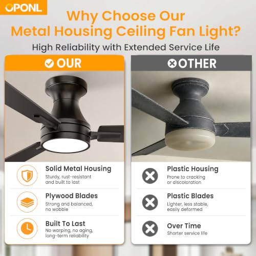 OPONL 42 Inch Black Modern Ceiling Fan with Light & Remote Control