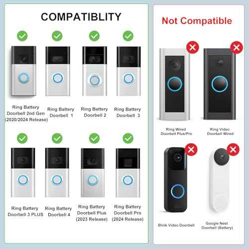 Anti-Theft Doorbell Mount Compatible with Ring Video Doorbell 1/2/3/3 Plus/4/Plus/Pro/(2020 Release)/(2024 Release), Adjustable No-Drill Doorbell Camera Mount Not Block Doorbell Motion Sensor