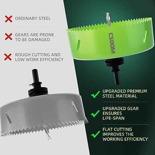 CSOOM Upgraded Bi-Metal Hole Saw Drill Bit, Hole Drilling Cutter, Ideal for Plastic, Wood, Plywood, Thin Steel Sheets, and Thin Aluminum Sheets£¨158mm|6-15/64"£©.