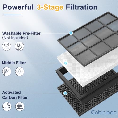 Cabiclean Vital 100S-P 2-Pack Replacement Filter for Levoit Vital 100S/100S-P White