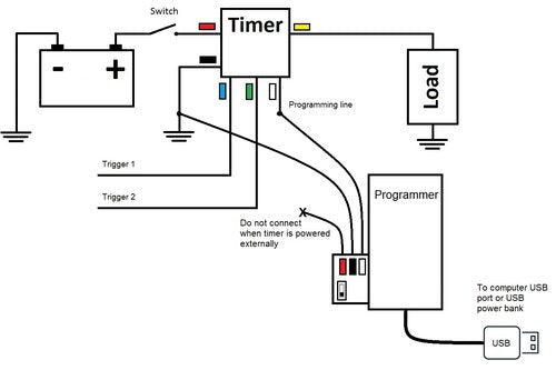 Mini Timer Time Delay Relay .1 Sec to 400 days. 3V 12V 18V 5A. Power on or Off Delay, Cycling and More. Compatible with B00PD65UGA