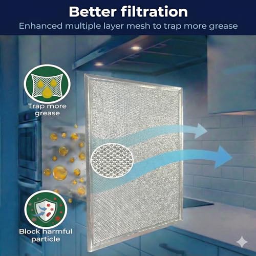 Range Hood Filter 10.5 x 8.75 in for Nutone RL6100 Series - 97006931
