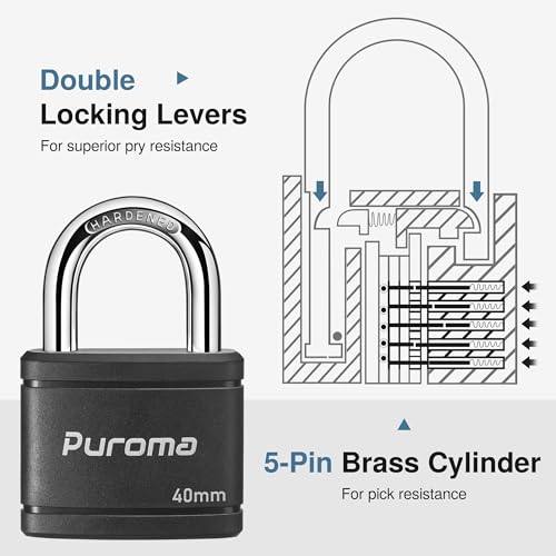 Puroma 2-Key Black Padlock with 3 Keys, 7/8" (40mm) School Locker & Gate Lock - Variation 2