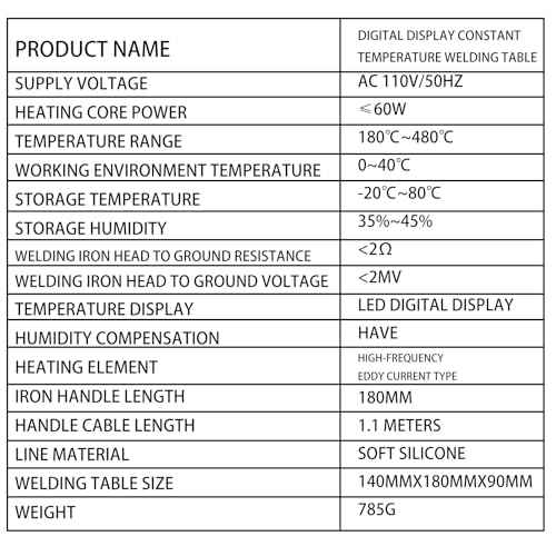 Soldering Station kit-¡ÆF & ¡ÆC Dual Digital Display Soldering Iron Station,356¢µ- 896¢µ Temperature, Anti-Static & Grounding Wire, Auto Standby & Sleep,5 Solder Tips