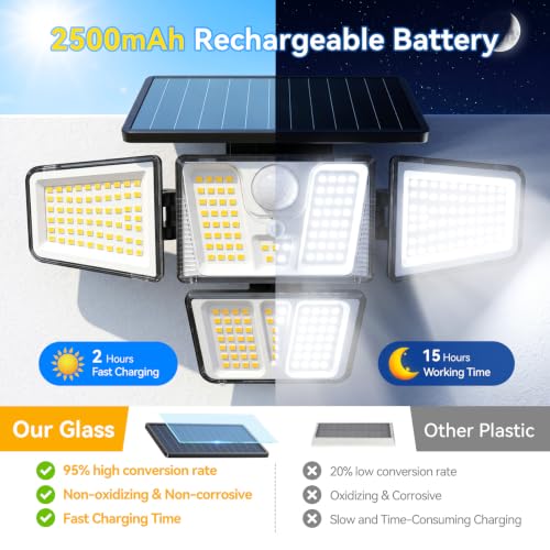 2 Pack TuyLuxe Solar Flood Lights 3600LM 270° Motion Sensor Outdoor Security