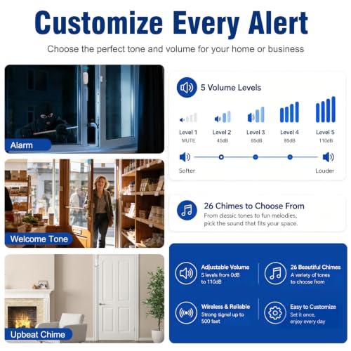 Sanjie Wireless Door Chime Kit with 4 Sensors & 1 Receiver, 800ft Range, 55 Ringtones, Adjustable Volume