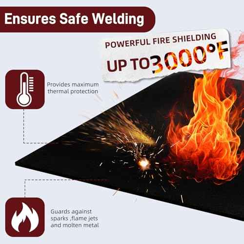 Large 40x40Inch Welding Blanket Pad Fireproof Flame Retardant Fabric for Stove Wick | 5mm Thick Carbon Felt Heat Resistant Mat for Industrial, Smoker, Soldering, Firepit, Grill & Welding Applications