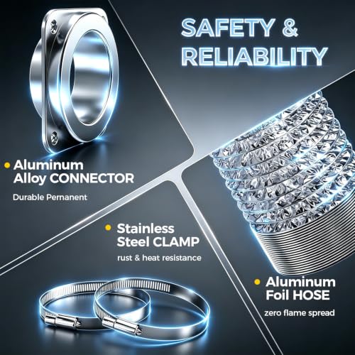 ALORAIR Silver Magnetic Dryer Vent Connector Kit - 4-Inch Quick Connect DV180