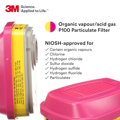 3M P100 Respirator Cartridge/Filter 60923 NIOSH Approved - 1 Pair