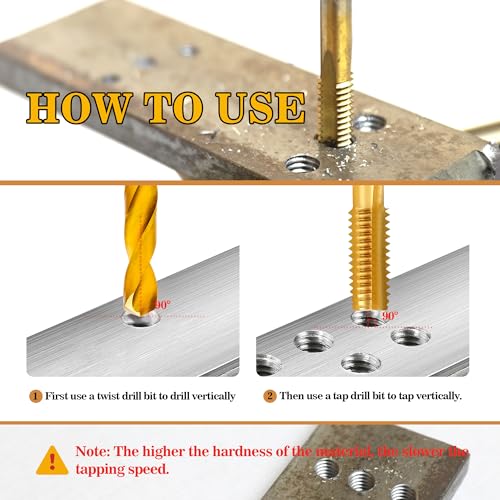 M6x1.0 Tap and 5.0mm Drill Bit Kit, M2 HSS Metric Drill and Tap Set, Combination of Drill and Tap Kit for Metal