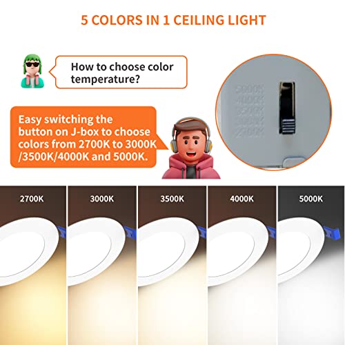 Meconard 4-Inch LED Recessed Downlight Pack of 6 - 5 CCT White, Dimmable, Canless Ceiling Lights