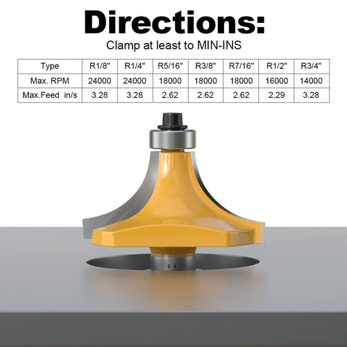 FivePears 7-Piece Roundover Router Bit Set - 1/2" Shank, Edging Forming Bits: 1/8", 1/4", 5/16", 3/8", 7/16", 1/2", 3/4" Radius